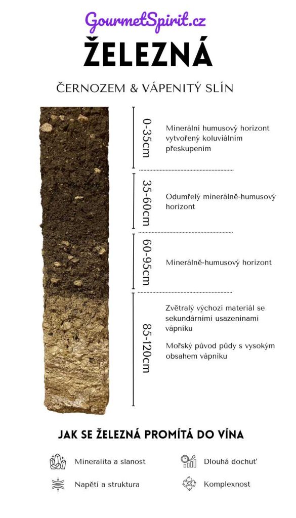 Trať Železná a vliv na víno | GourmetSpirit.cz